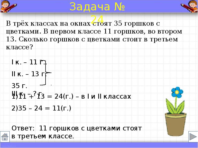 Изучи рисунок и выбери верные краткие записи