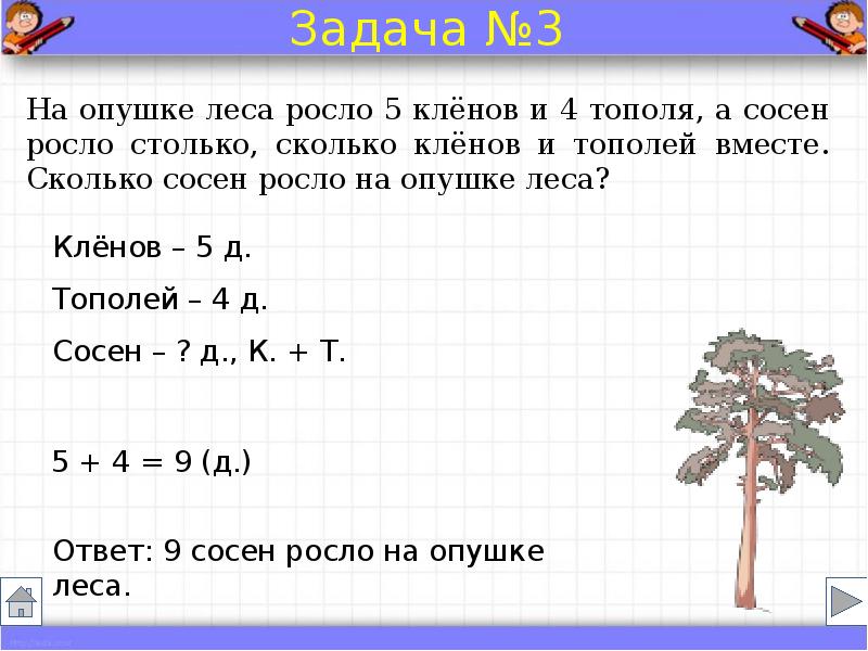 Как составить план к задаче по математике 4 класс