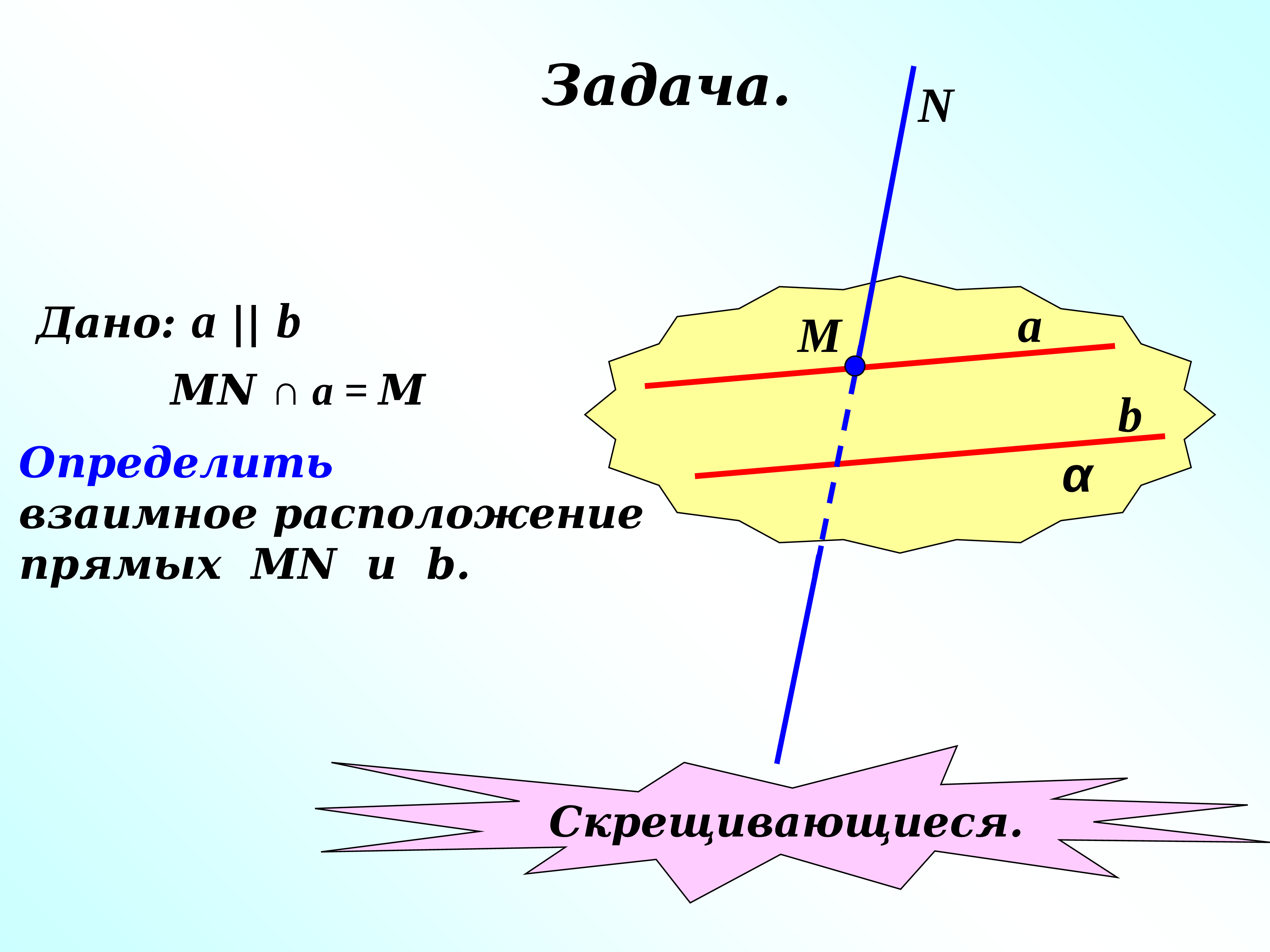 Найдите взаимное расположение прямых