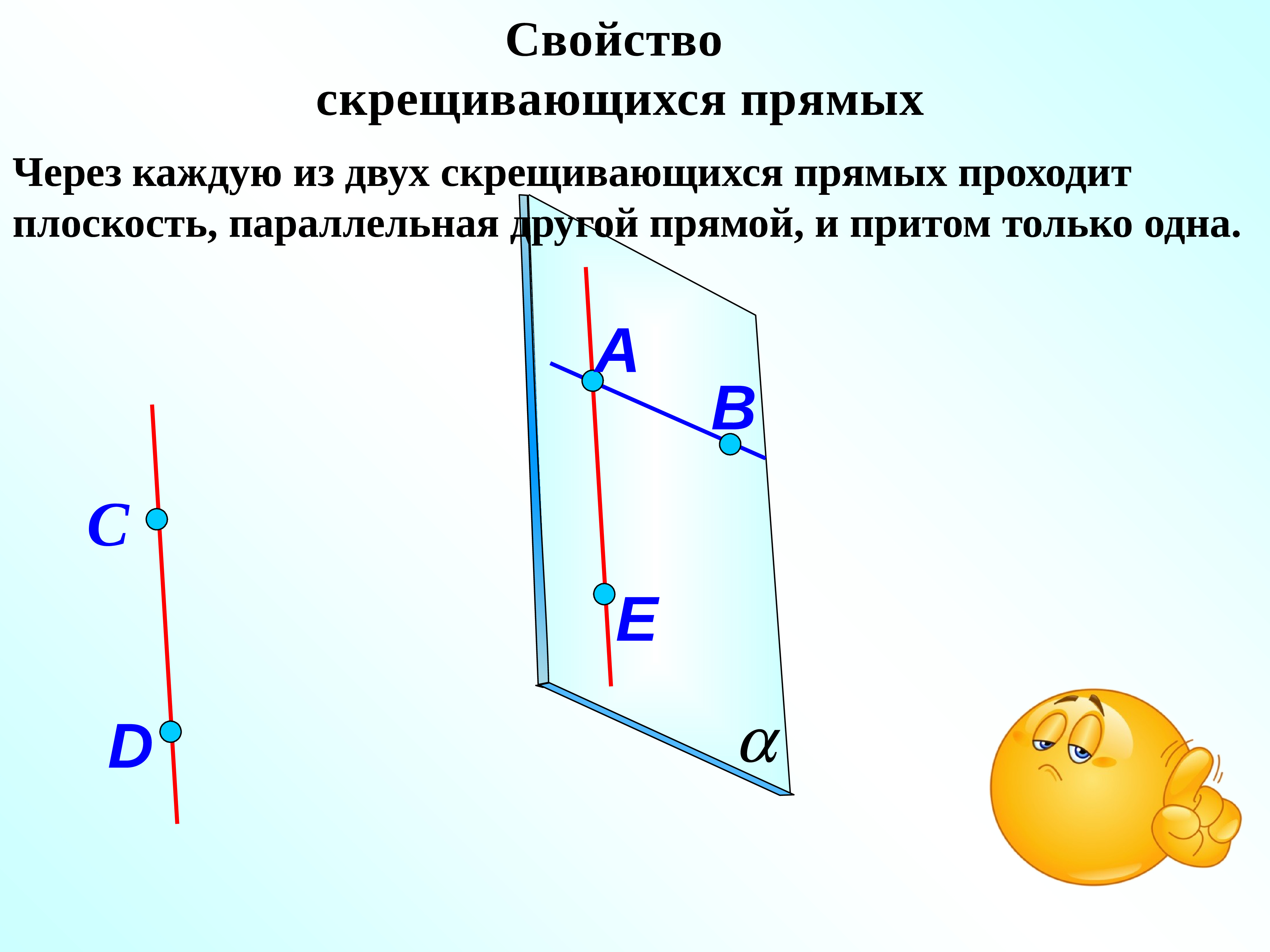 Укажите чертежи скрещивающихся прямых