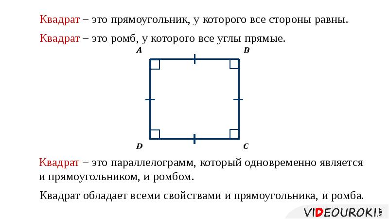 План квадрат это