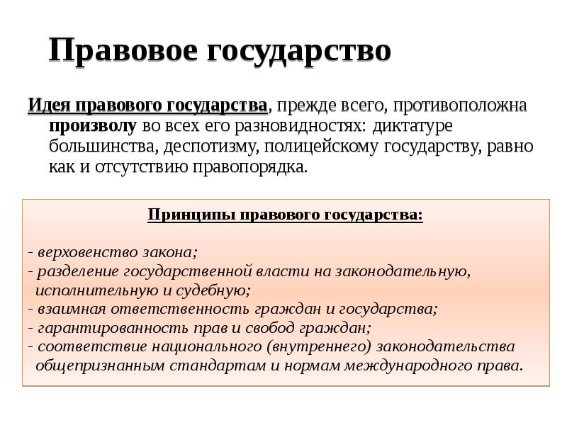 Презентация на тему правовое государство