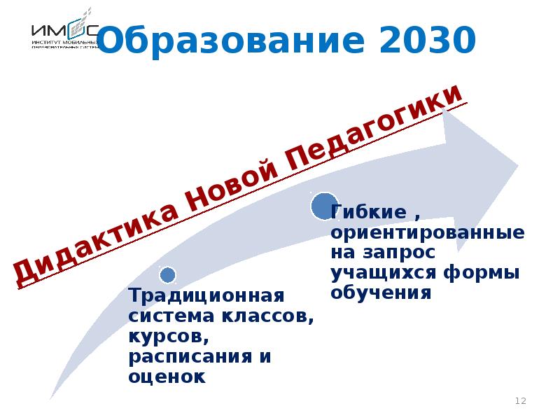 Проект оэср будущее образования и навыков образование 2030