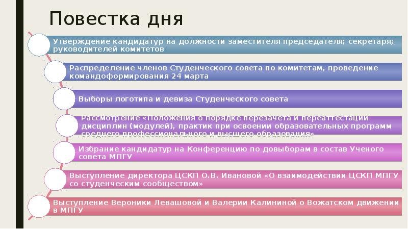 Утверждение кандидатуры председателя. Повестка дня студенческого совета. Протокол студенческого совета. Собрание студсовета повестка дня. Повестка дня для презентации.