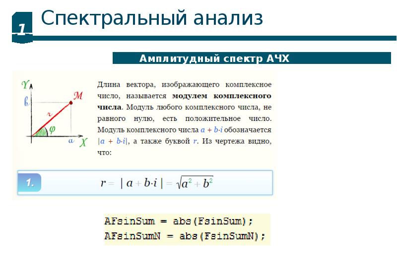 Ед пр. Амплитудный спектр полигармонического сигнала. Что такое произвольный полигармонический сигнал.