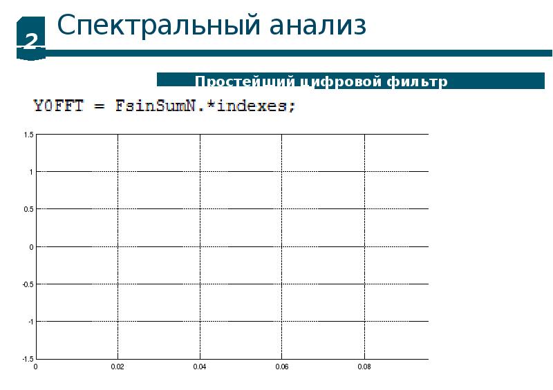 Ед пр