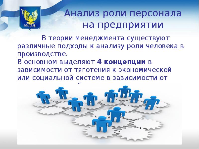 Роль персонала. Роли сотрудников в организации. Роль сотрудника в компании. Роль персонала в организации. Роль персонала на предприятии.