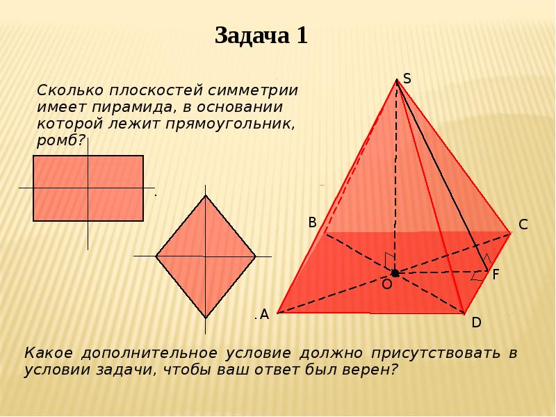 Ось симметрии может иметь разное расположение посмотри на рисунки и перетащи верные ответы