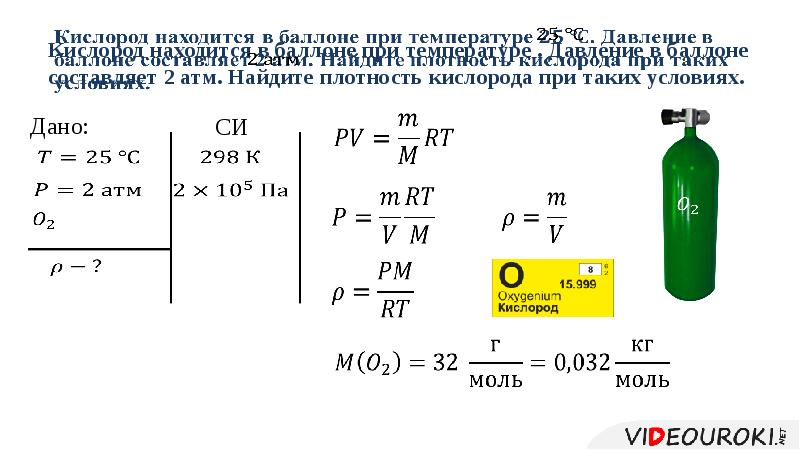 Используя данные рисунка 194 определите плотность камня