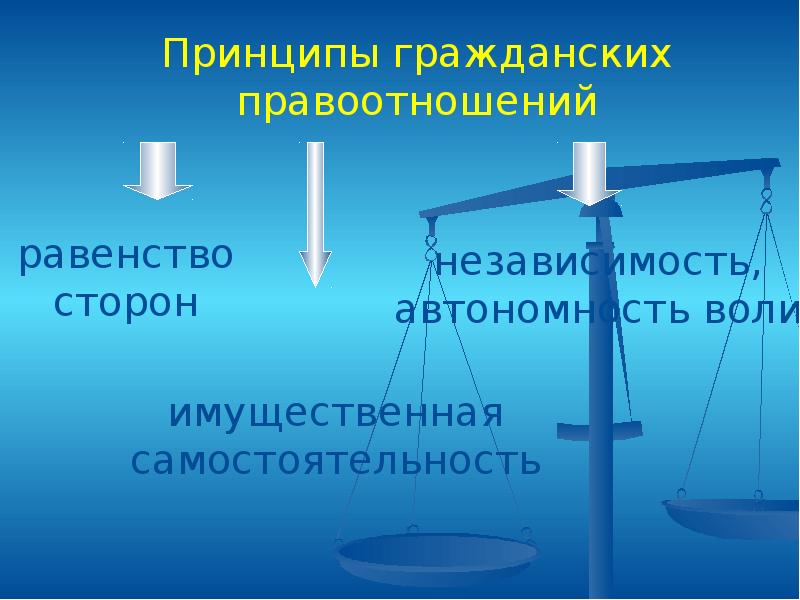 Картинки на тему гражданское право