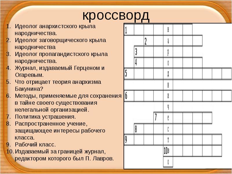 Политический кроссворд. Идеолог анархического крыла народничества. Кроссворд политика. Кроссворд по теме политическая идеология.