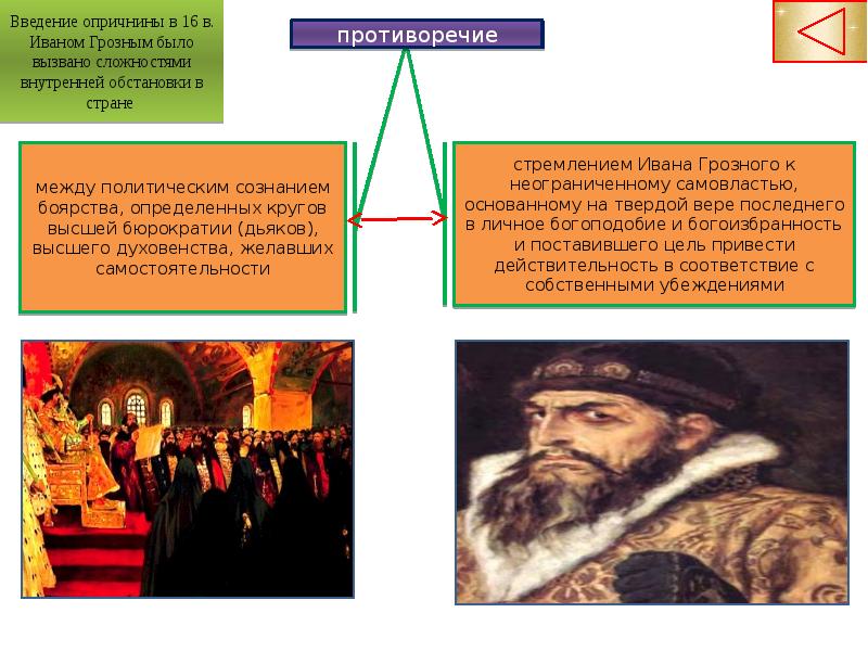 Введение опричнины. Иван Грозный Введение опричнины. Причины и итоги опричнины. Основные черты опричнины.