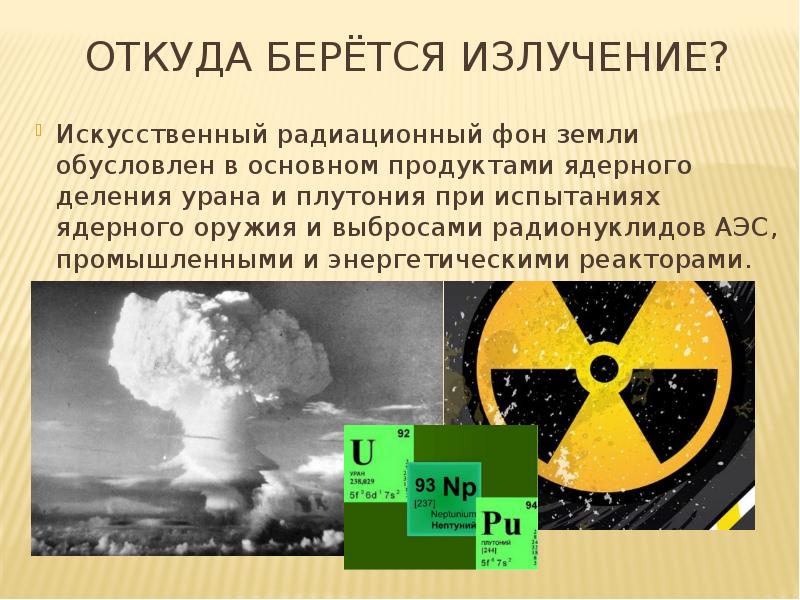 Что из перечисленного миф о радиации. Откуда берется излучение. Фоновое радиоактивное излучение. Откуда взялась радиация.