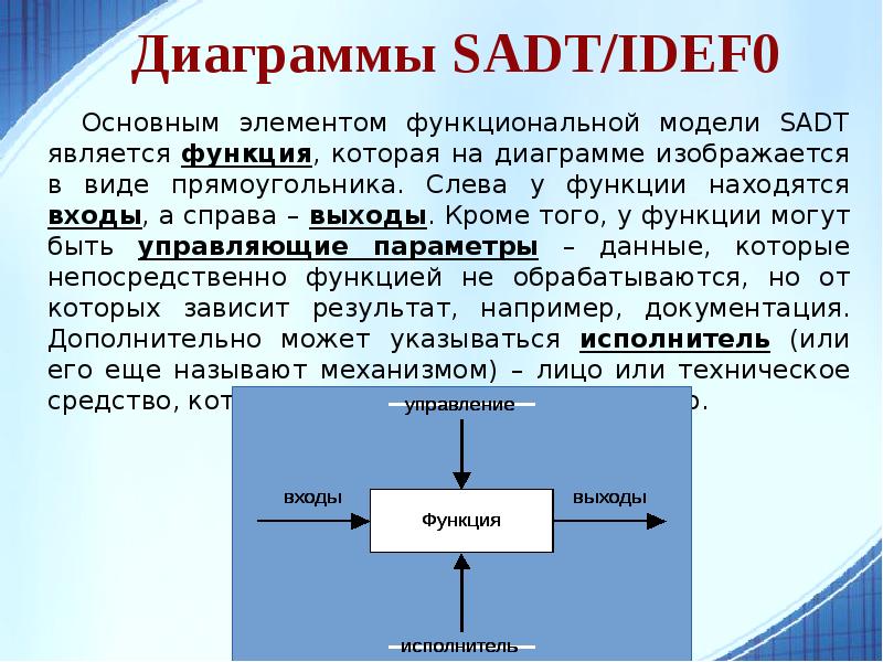 Функциональный элемент