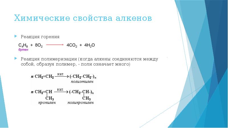 Горения алкана