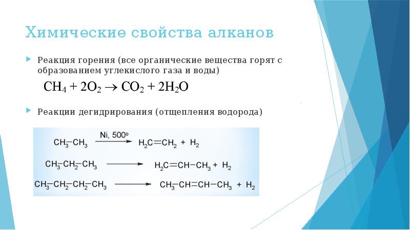 Реакция горения алкана