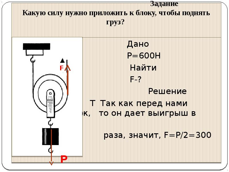 На рисунке изображен подвижный блок с помощью которого прикладывая к свободному концу нити силу 20н