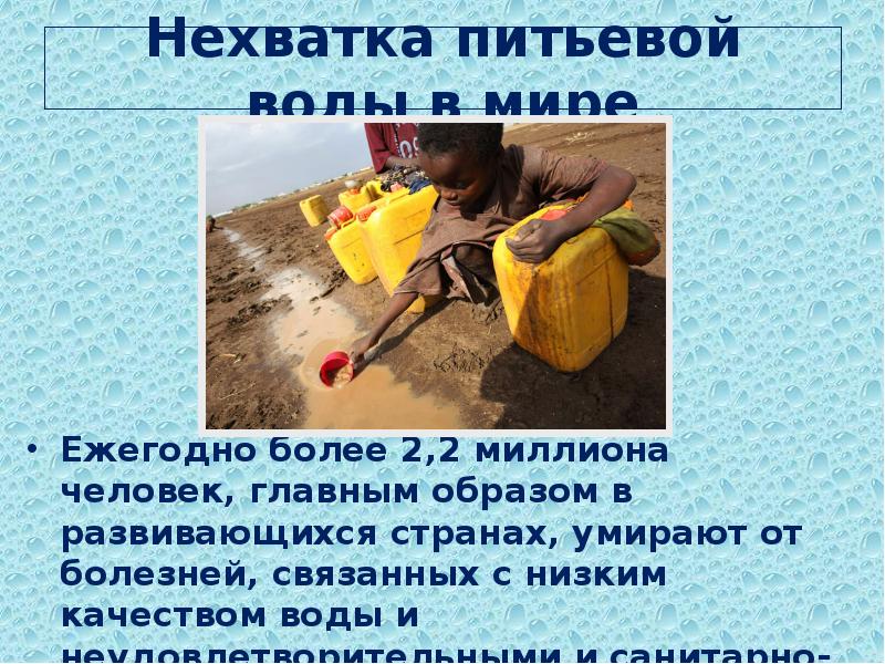 Дефицит Пресной Воды Картинки