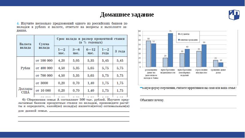 Изменения в экзаменационных