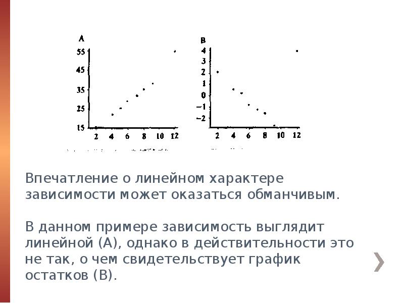 Двадцать ошибок