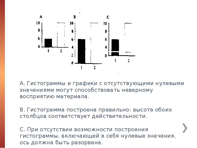 Двадцать ошибок. Двадцать ошибок