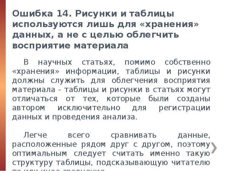 Двадцать ошибок. Двадцать ошибок