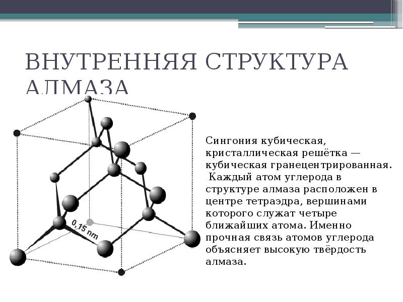 Внутренняя структура. Строение алмаза химия 8 класс. Кристаллическая структура алмаза. Строение алмаза химия 9 класс. Внутренняя структура алмаза.