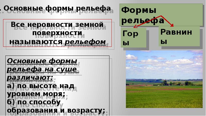 Площади низменность на земле. Рельеф земли равнины. Рельеф земли равнины презентация. Презентация про равнины 5 класс география. Равнины по возрасту.