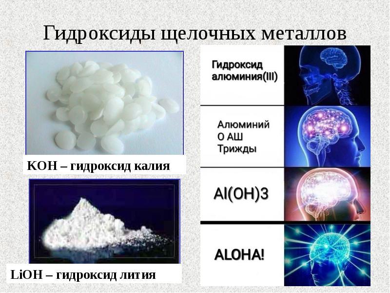 Природное неорганическое вещество. Неорганические вещества в природе. Нахождение неорганических веществ в природе. Неорганические вещества примеры. Неорганическая природа в химии.