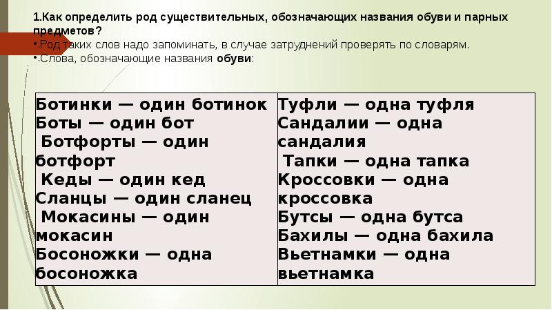 Вид комического изображения в литературе построенный в виде незлой шутки сущ м род ед число