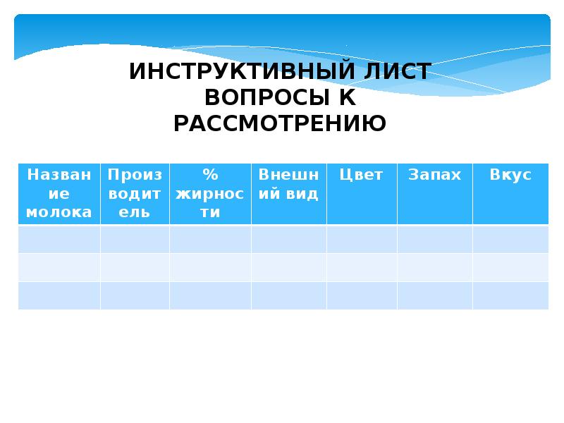 Презентация молоко вред или польза