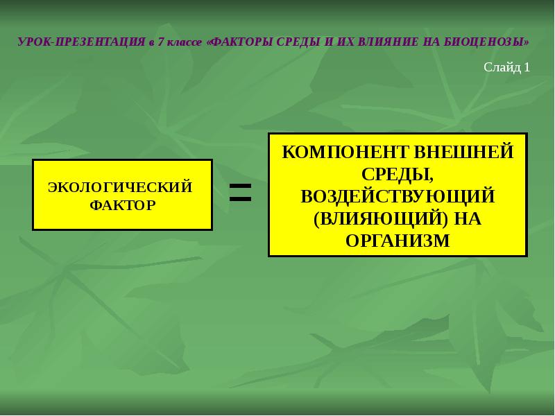 Презентация человек изменил землю 5 класс презентация по биологии