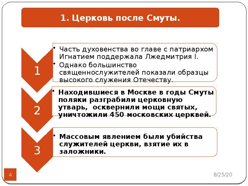 Русская православная церковь в xvii в реформа патриарха никона и раскол технологическая карта урока