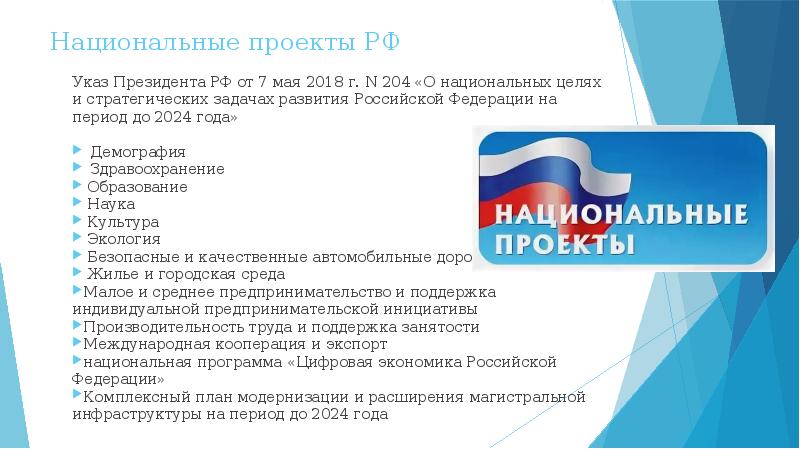 Нацпроекты рф презентация