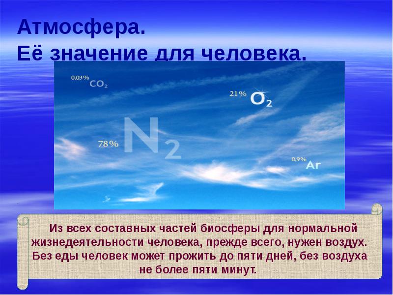 Атмосфера и ее значение. Значение атмосферы для человека. атмосфера и человек. значение атмосферы в биосфере.