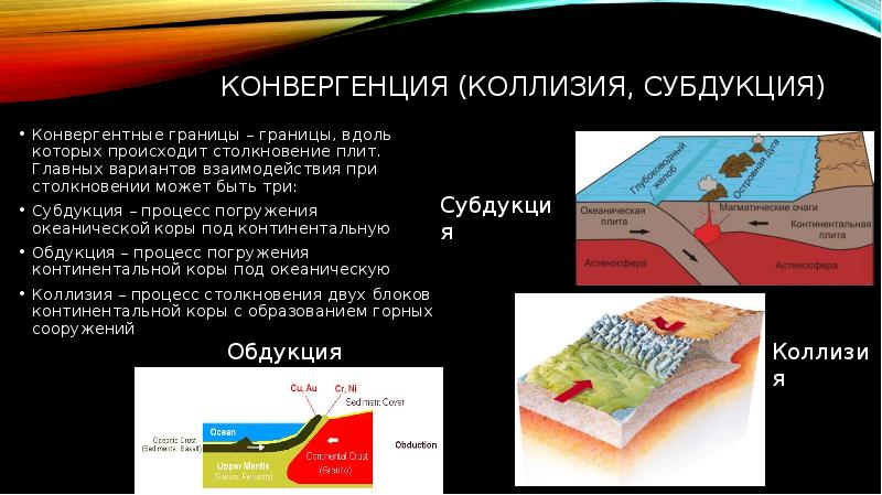 Движения тектоника. Тектоника плит субдукция Спрединг. Субдукция обдукция и коллизия литосферных плит. Спрединг и субдукция литосферных плит. Тектоника литосферных плит.