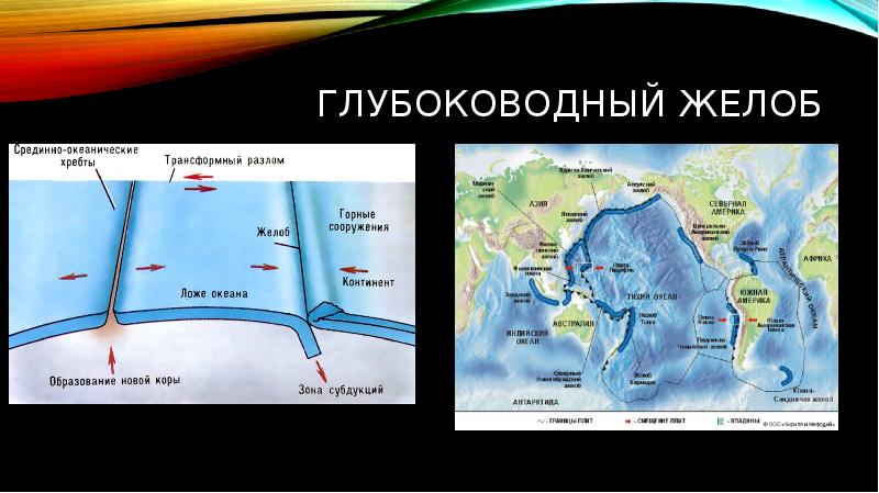 Карта глубоководных желобов мирового океана