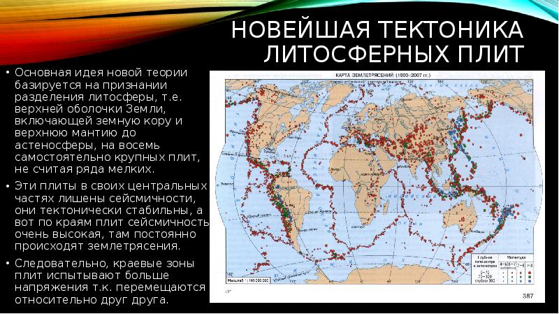 Скорость литосферных плит