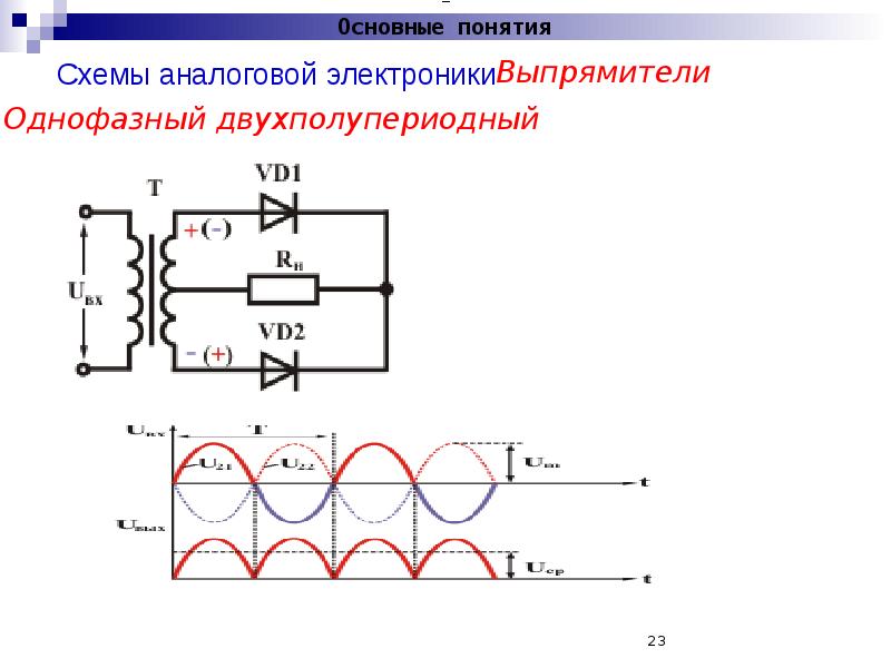 Выпрямители презентация по электротехнике