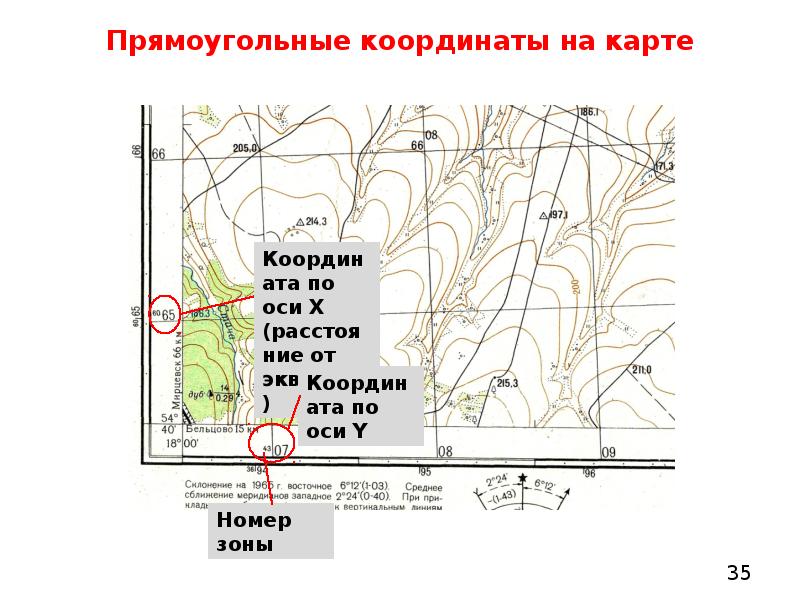 Координаты на плане