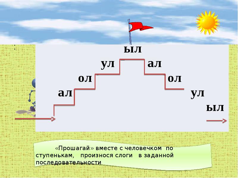 Автоматизация л в слогах картинки