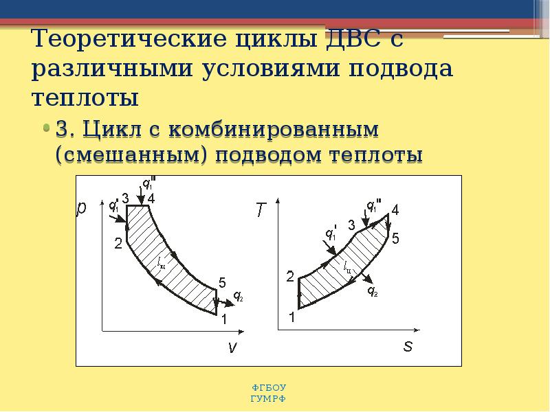 Цикл со смешанным подводом теплоты изображение циклов в диаграммах