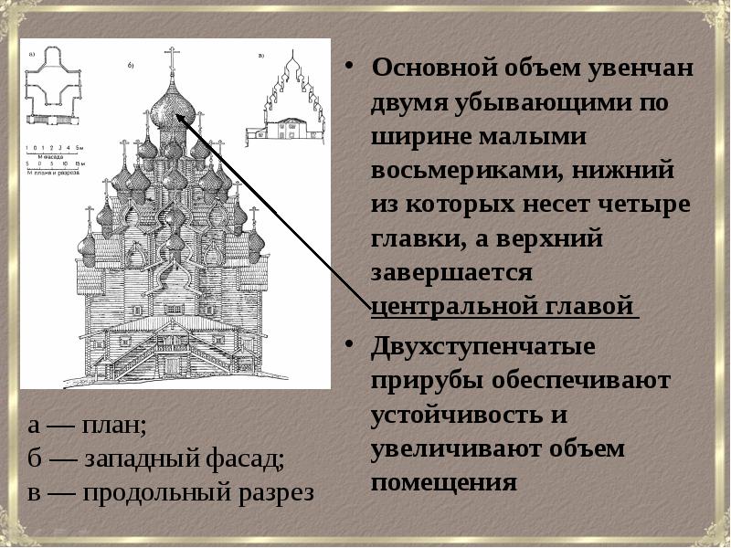 История деревянного зодчества на руси презентация