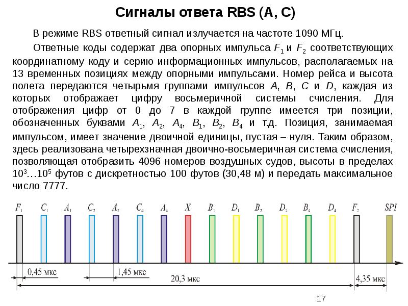 Rbs это в проекте