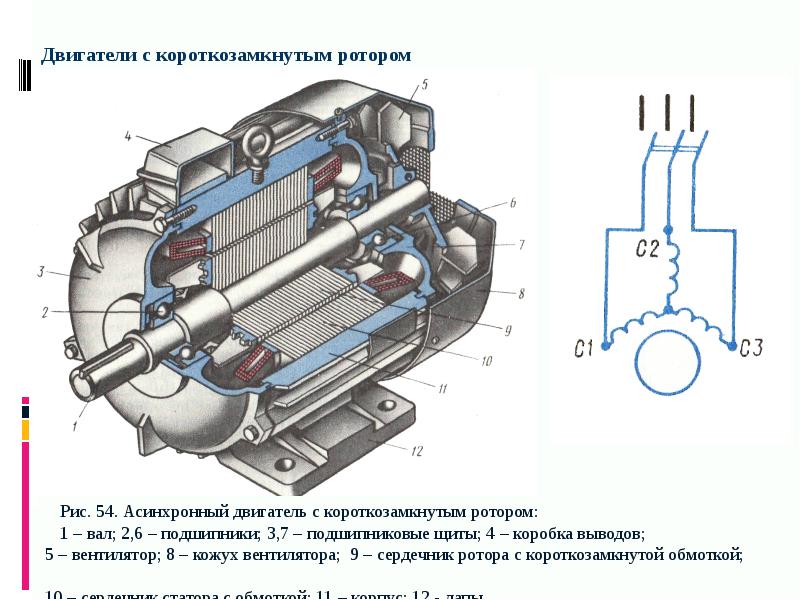 Расчет асинхронного электродвигателя с короткозамкнутым ротором курсовой проект