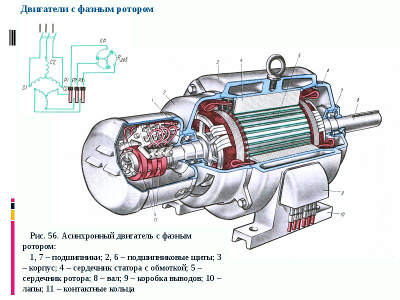 Асинхронная машина назначение