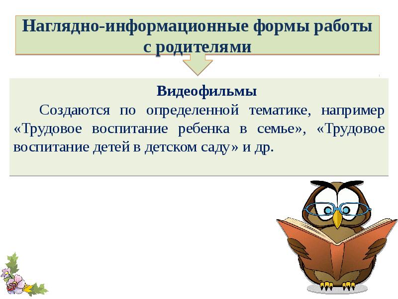 Наглядно информационная форма с родителями. Наглядно информационная форма с родителями