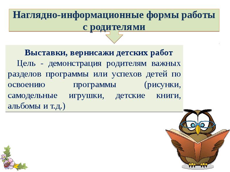 Наглядно информационные формы работы Презентация на тему "Характеристика наглядно-информационных форм работы с родите