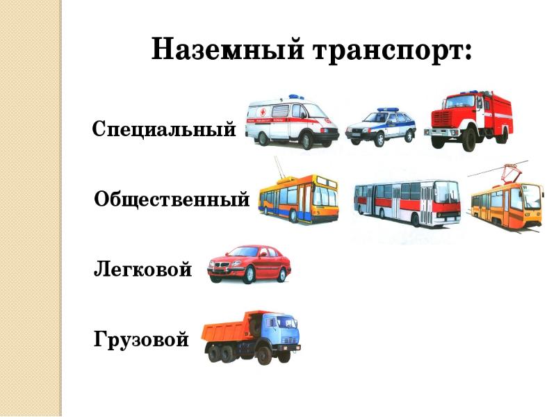 Зачем нужны автомобили и поезда 1 класс конспект и презентация