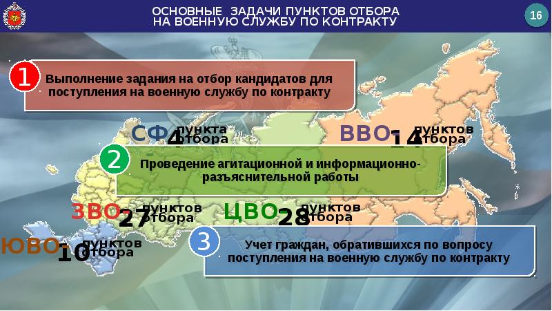 Задание пунктов. Задачи пункта отбора. Задачи и функции пункта отбора на военную службу по контракту. Карта пунктов отбора.